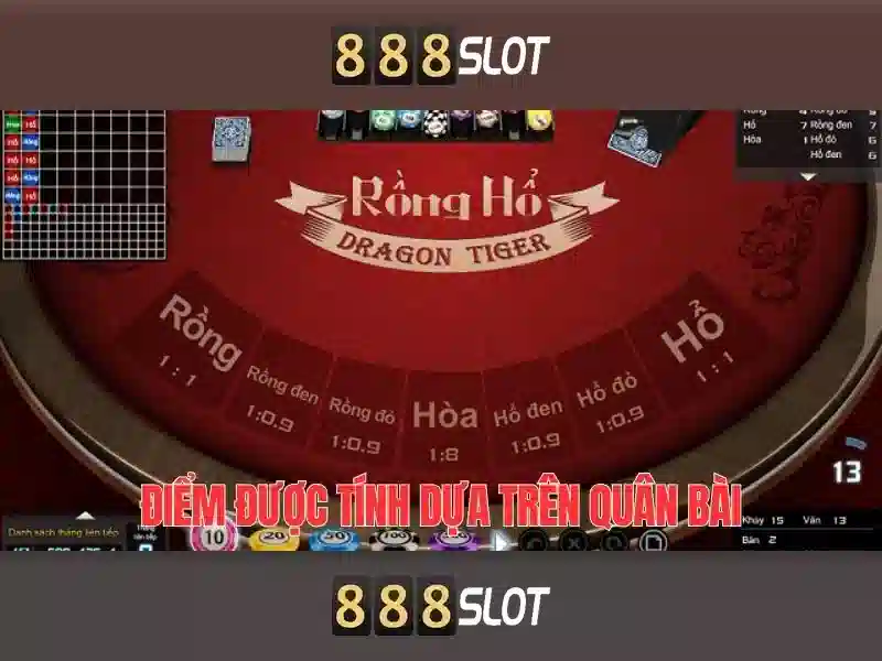 Danh mục trò chơi