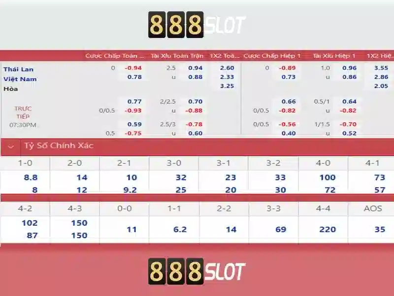 baccarat 888slot